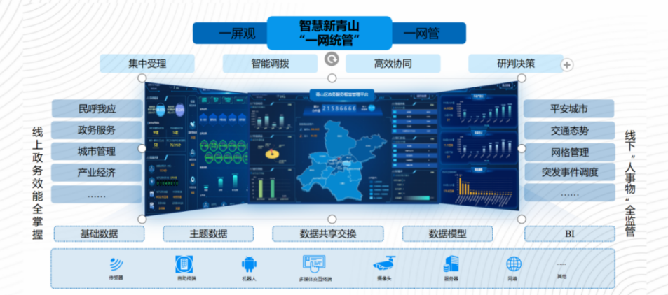 包攬三分之一獎(jiǎng)項(xiàng)！速來(lái)見證武漢城建集團(tuán)的工程咨詢實(shí)力